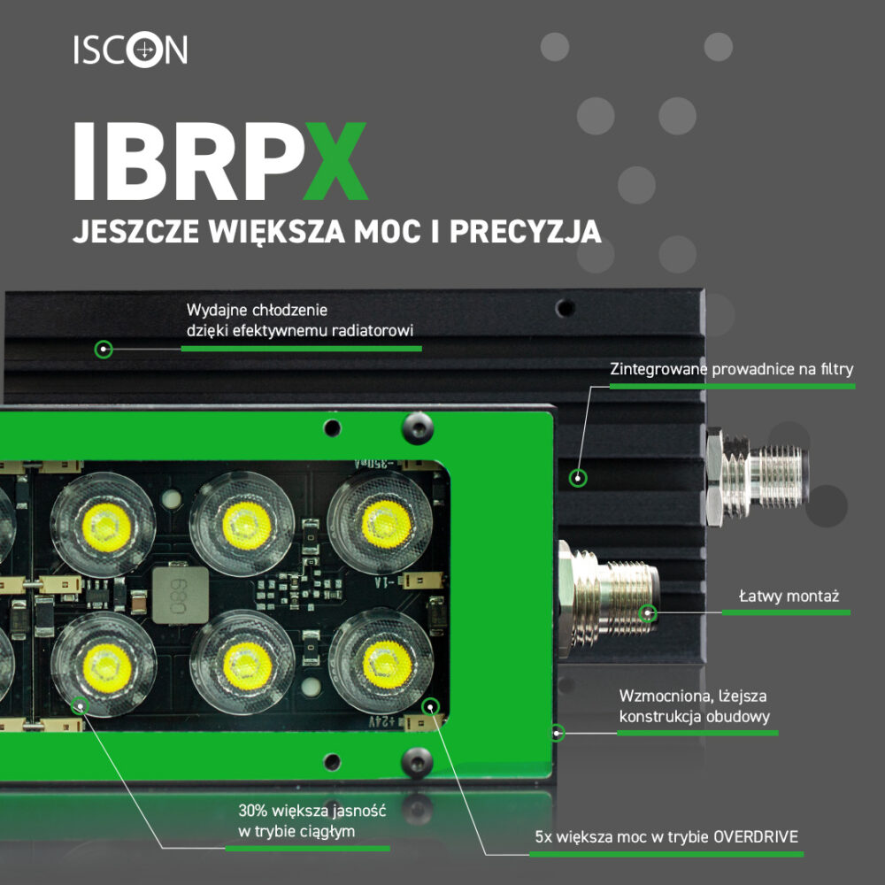 ISCON IBRPX